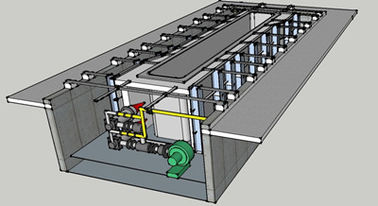 Vlamluf Verwarmingssysteem voor Hete Onderdompeling die Lijn/Zinkketel galvaniseren