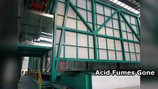 Zuurdampafzuigsysteem 900 Pa 10s