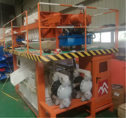 Automatische de Hete Onderdompelings Galvaniserende Installatie van ISO met CNC Controlesysteem